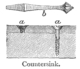 Chambers 1908 Countersink. Licensed under Public domain via Wikimedia Commons